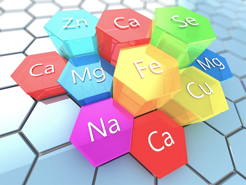 Chelated Minerals